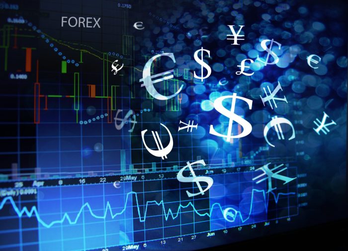 Trading Forex