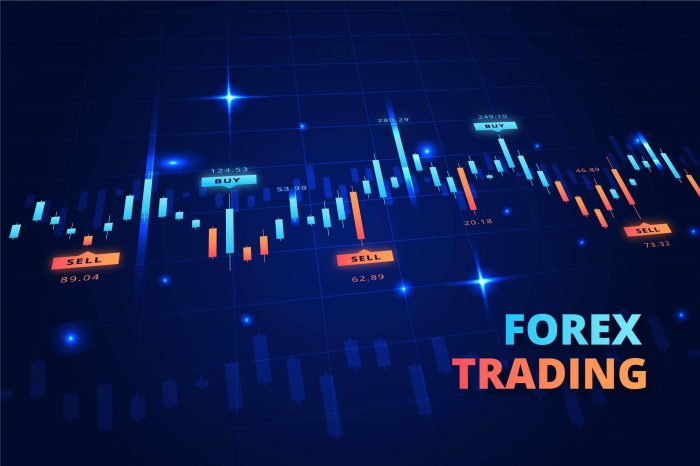 Forex trading what exchange fx market foreign explained